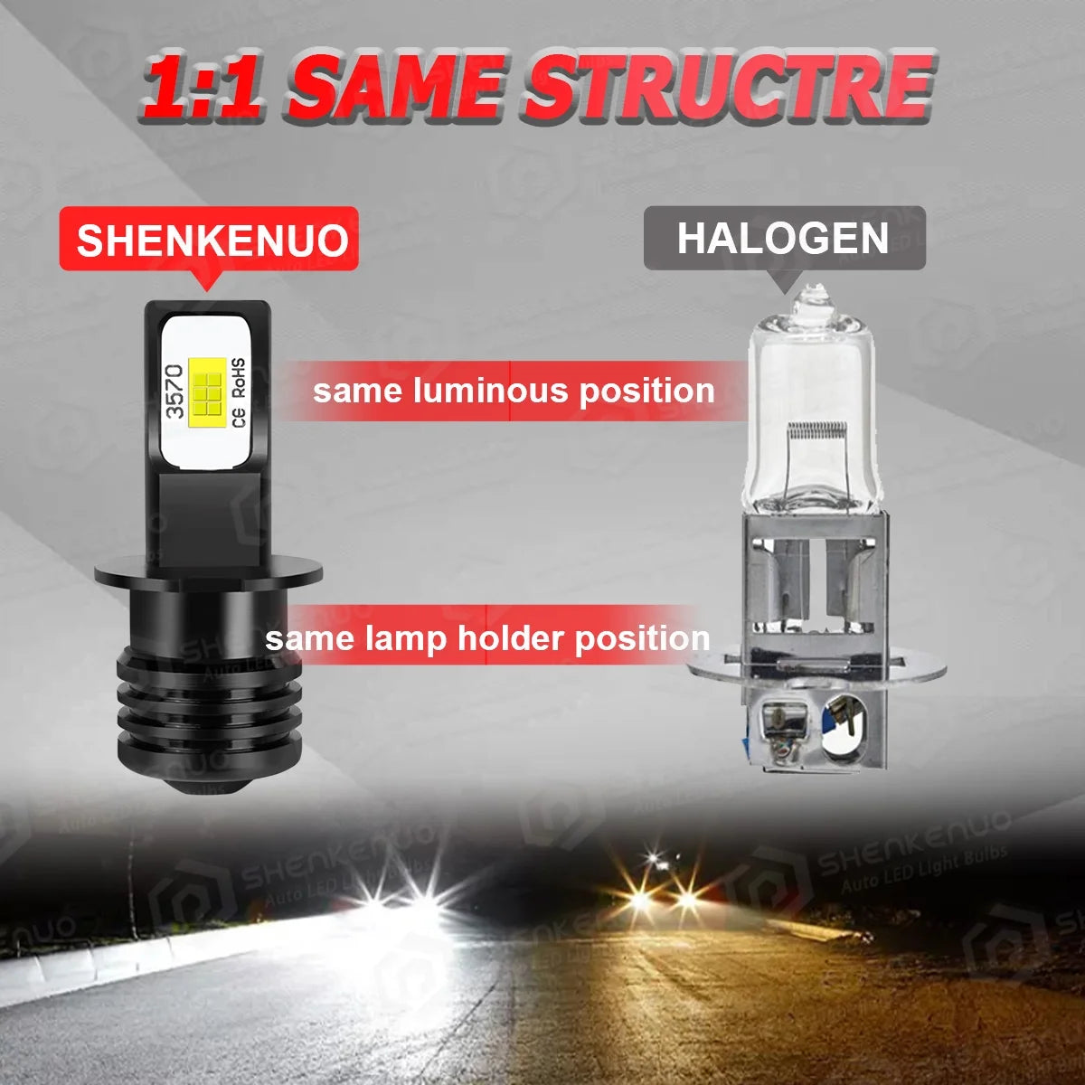 2x H3 LED 20W Fog Light Bulbs Y83651