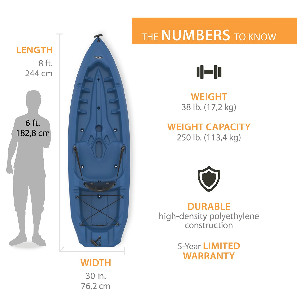 8 ft Sit-on-Top Kayak B5788