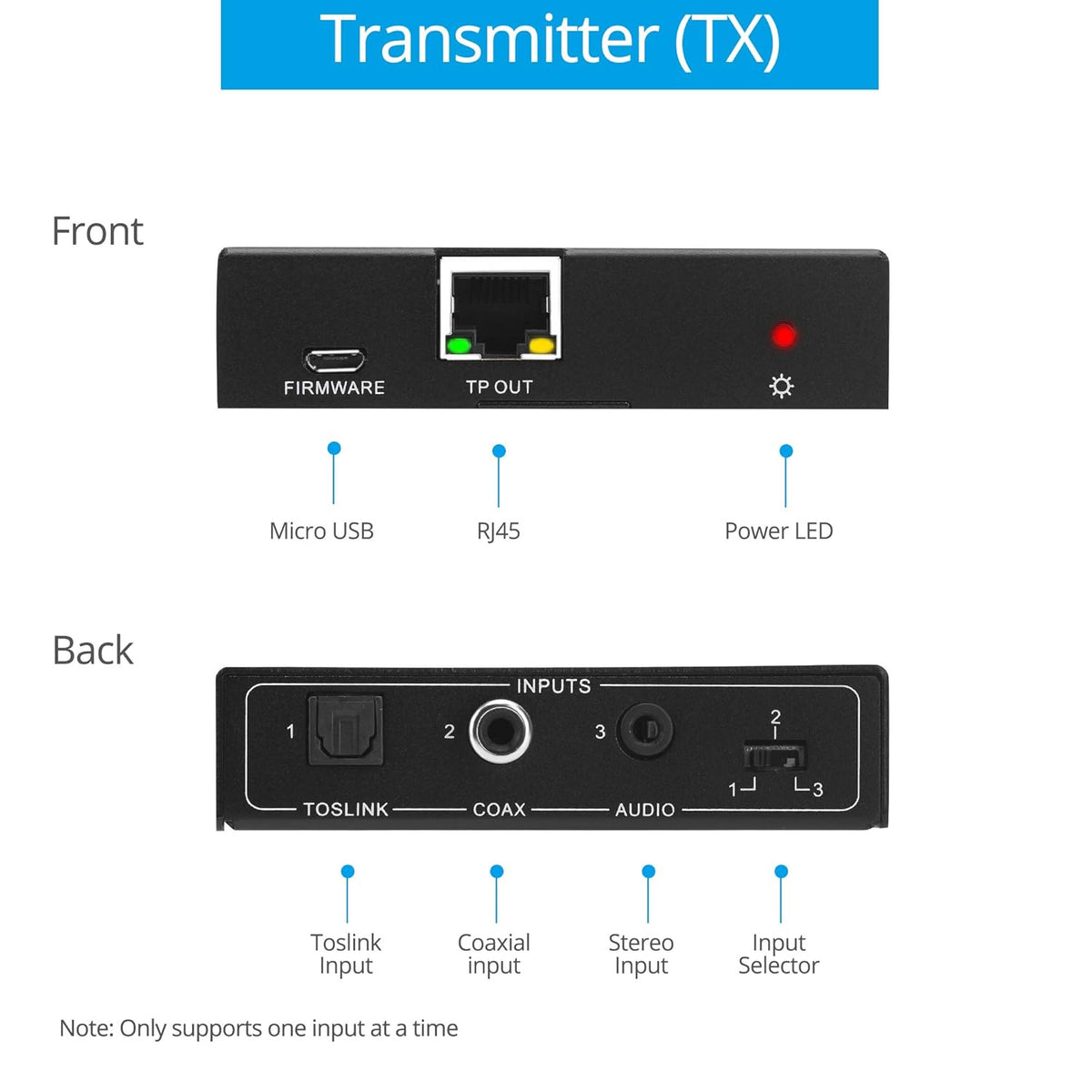 Coaxial/Toslink/RCA Stereo Audio Extender Over CAT5e/6 Ethernet Cable, 950ft (290m) Extension, Embedded DAC & ADC, PoC, Up to 7.1-Channel, Supports Dolby, DTS, PCM, Stereo L469993