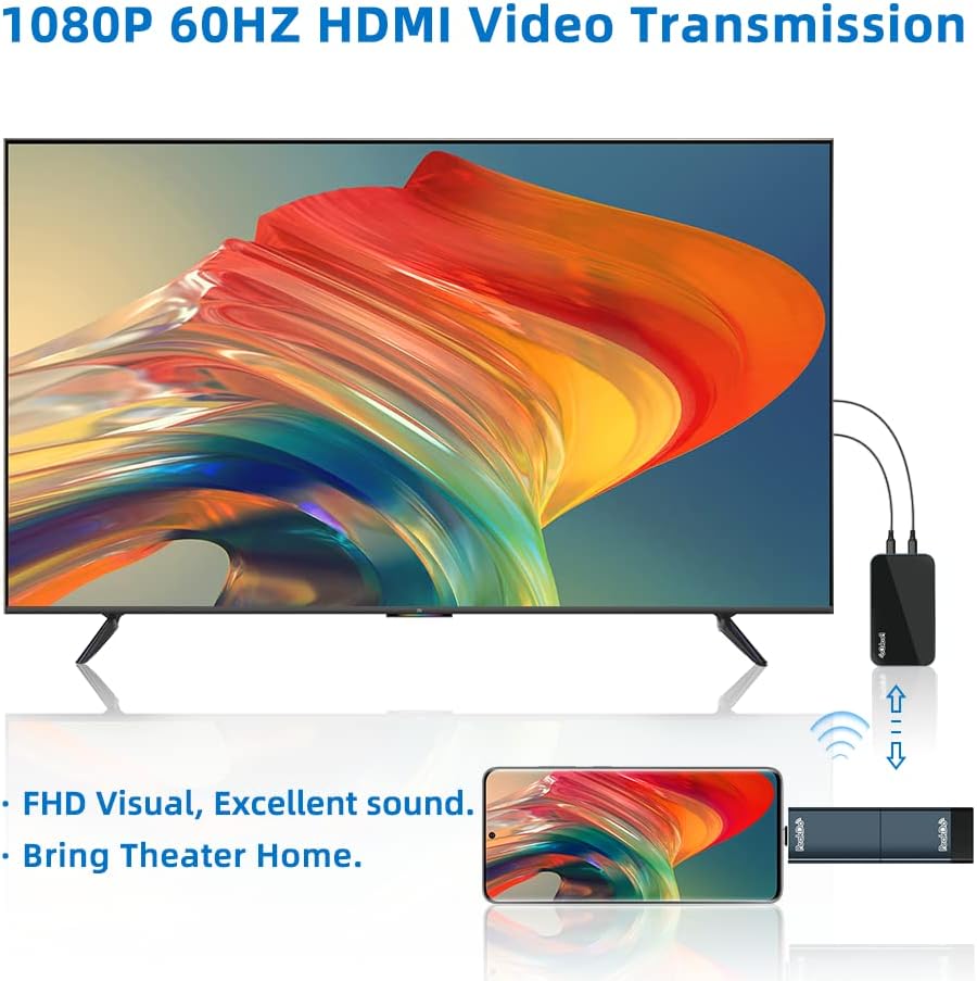 Wireless HDMI Transmitter and Receiver, 1080P@60Hz W469