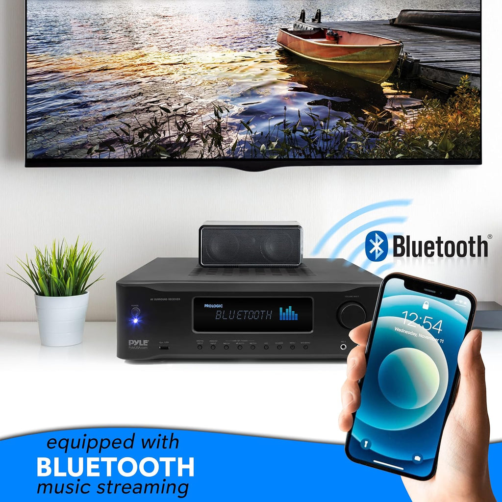 5.2-Channel Bluetooth Stereo Amplifier E636732