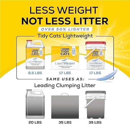 Lightweight Clumping Cat Litter Low Dust C185