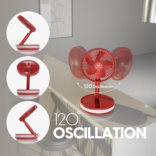 Portable Wireless Battery Operated Fan with Carry Case P317