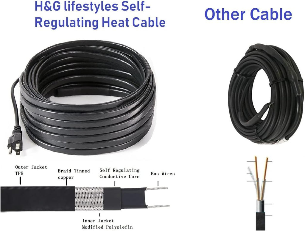 Roof Snow De-Icing Heating Cable 140 feet 8 Watts Per Foot Q760518