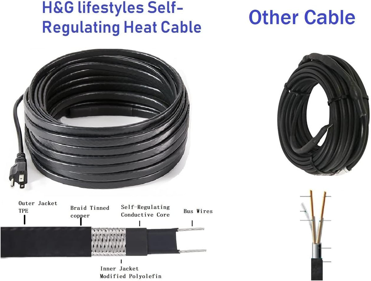 Roof Snow De-Icing Heating Cable 140 feet 8 Watts Per Foot Q760518