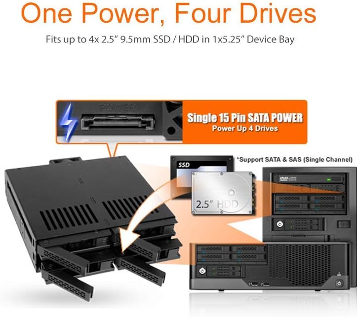 6 x 2.5" SATA HDD / SSD Hot Swap Cage for External 5.25" Bay D1020