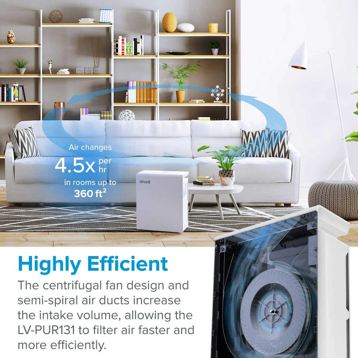 True HEPA Air Purifier with Auto Mode and Timer F17960