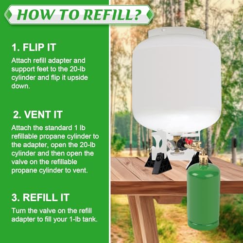 Propane Refill Adapter for 1lb Tank with 3 Cylinder Stand, QCC1 Refill Adapter 20lb to 1lb Converter with Gauge and On/Off Control Valve B31873