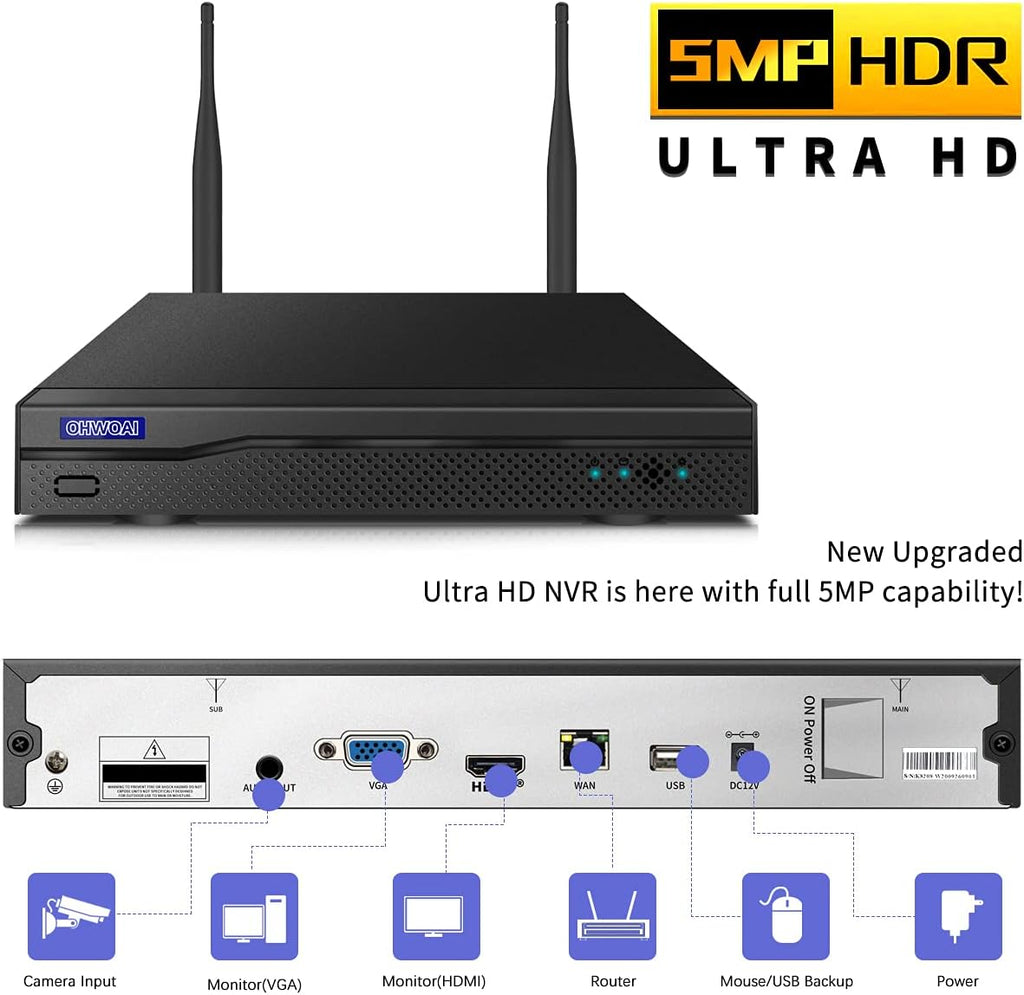 Wireless 8 Channel 1080P NVR Security Camera System with 4TB Hard Drive and 8PCS 1080P IP Cameras H766