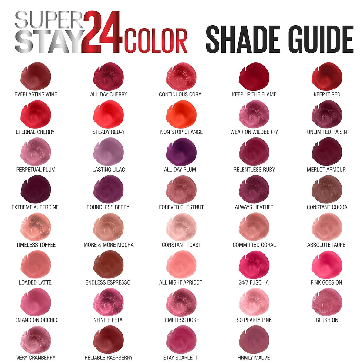 2-Step Long Lasting Liquid Lipstick, Red, 1 oz (Pack of 2) P558