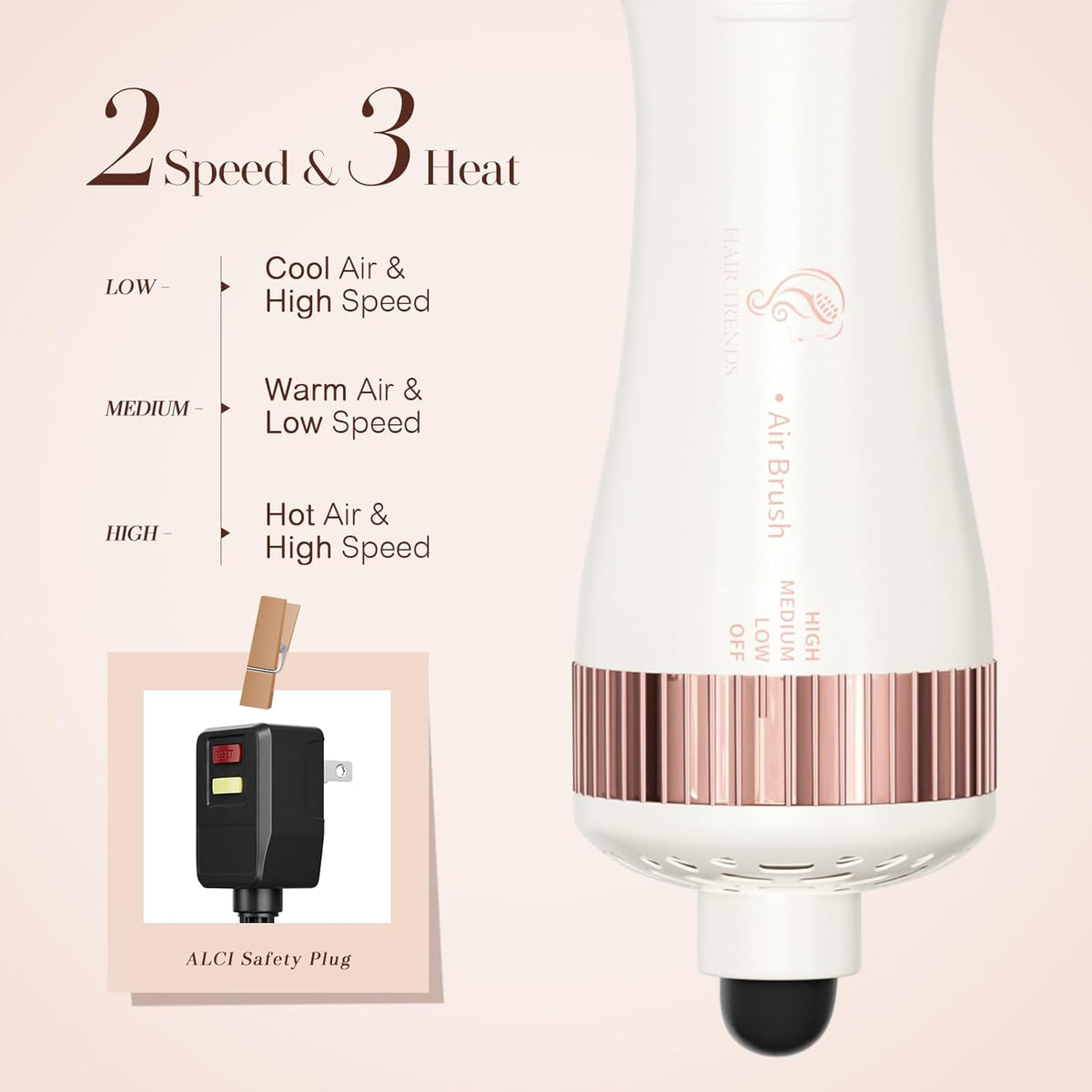 Dual Voltage Mini Hot Air Brush A176