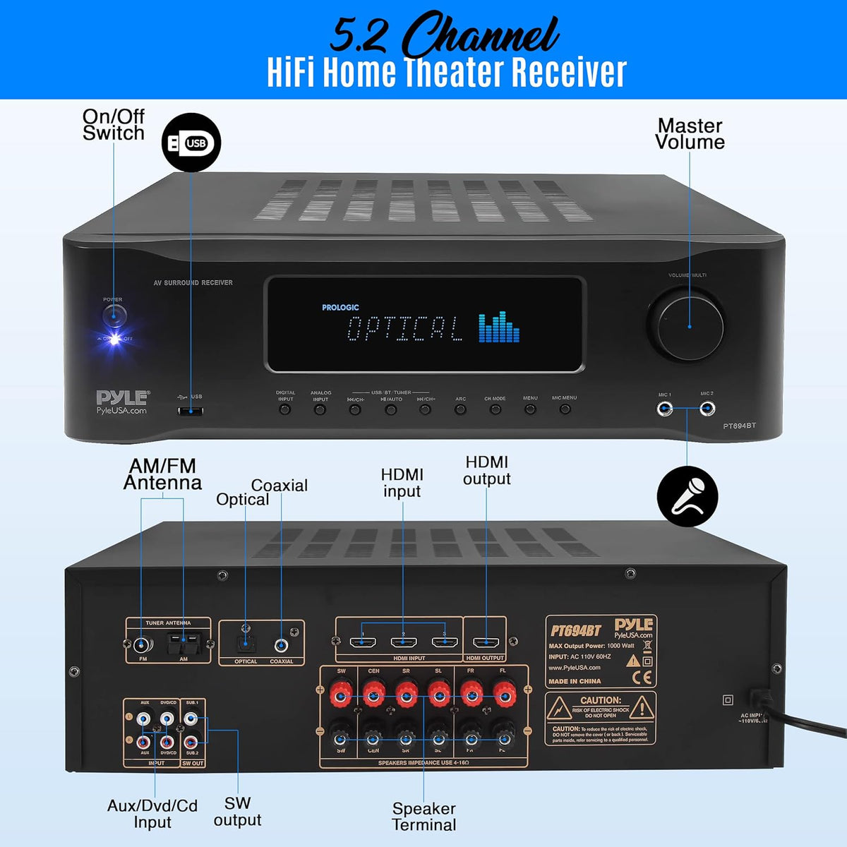 5.2-Channel Bluetooth Stereo Amplifier E636732