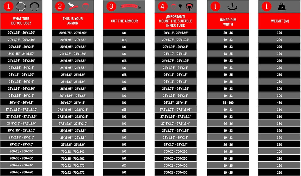 Armour Puncture Round Protection tyre Pack of 2 L42367
