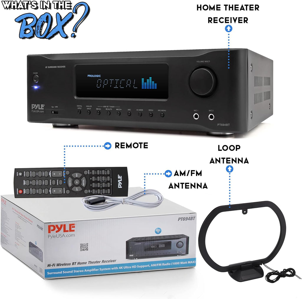 5.2-Channel Bluetooth Stereo Amplifier E636732