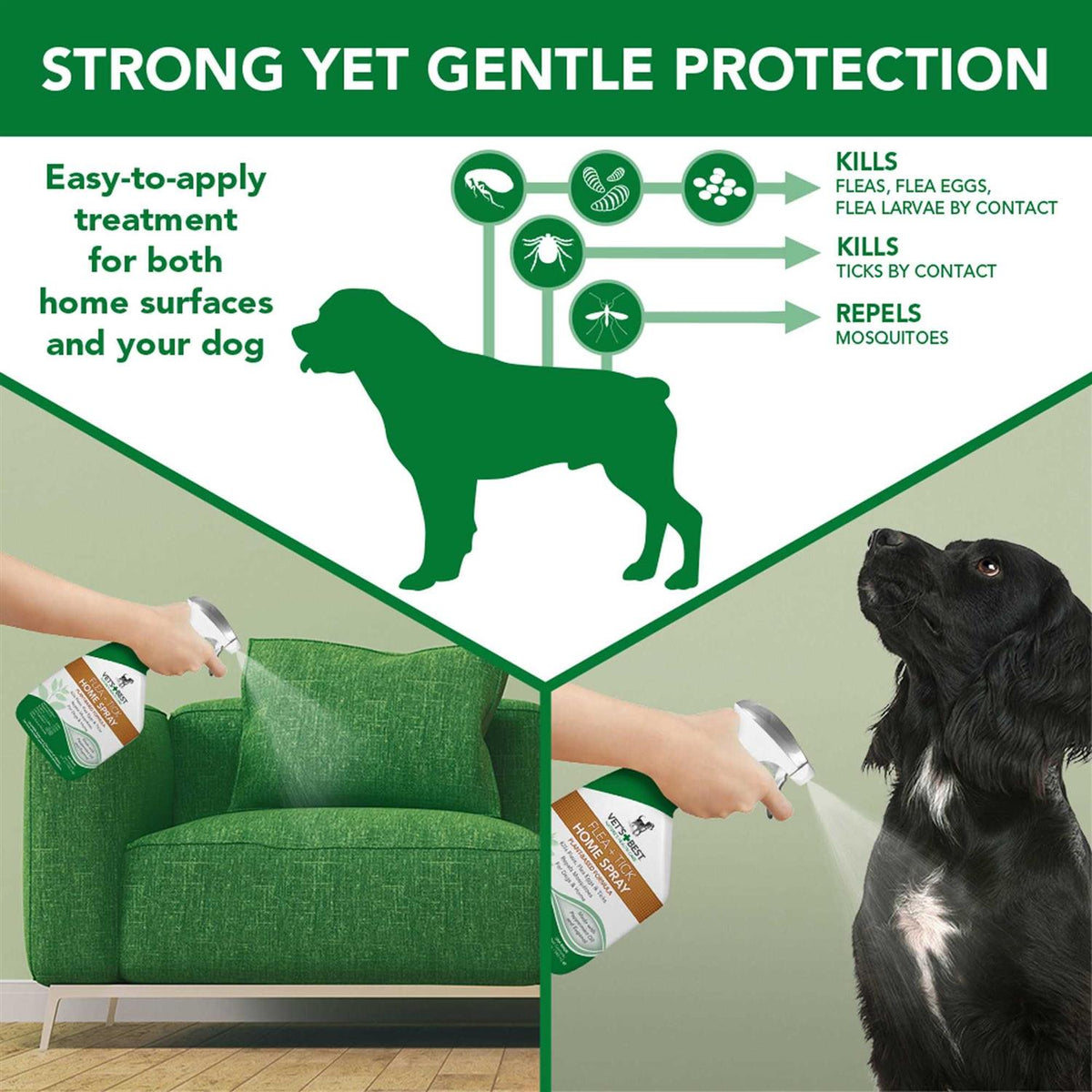 Flea Tick Home Spray Y840933