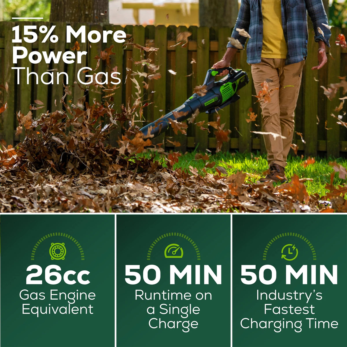 60V 610 CFM Cordless Brushless Leaf Blower with 2.5Ah Battery & Charger H46420