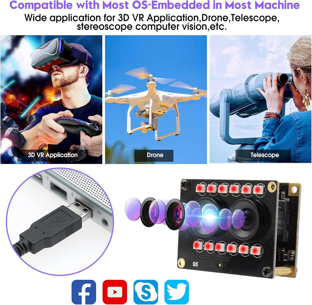 2mp FHD 1080P Dual Lens Webcam Module with IR Led Lights, Pack of 2 N385