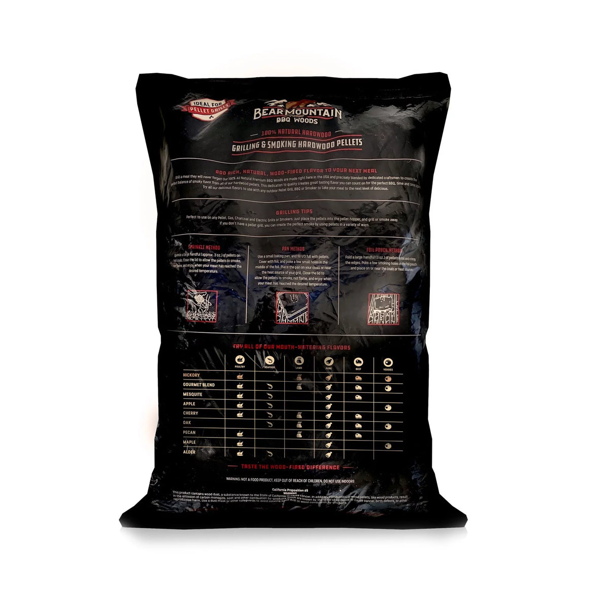 Hardwood Smoker Pellets, 20 Pounds (2 Pack) W625