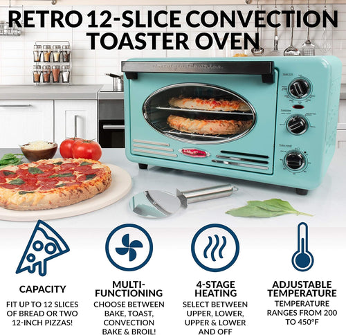 0.7-Cu. Ft. Retro Convection Toaster Oven, Aqua W433960