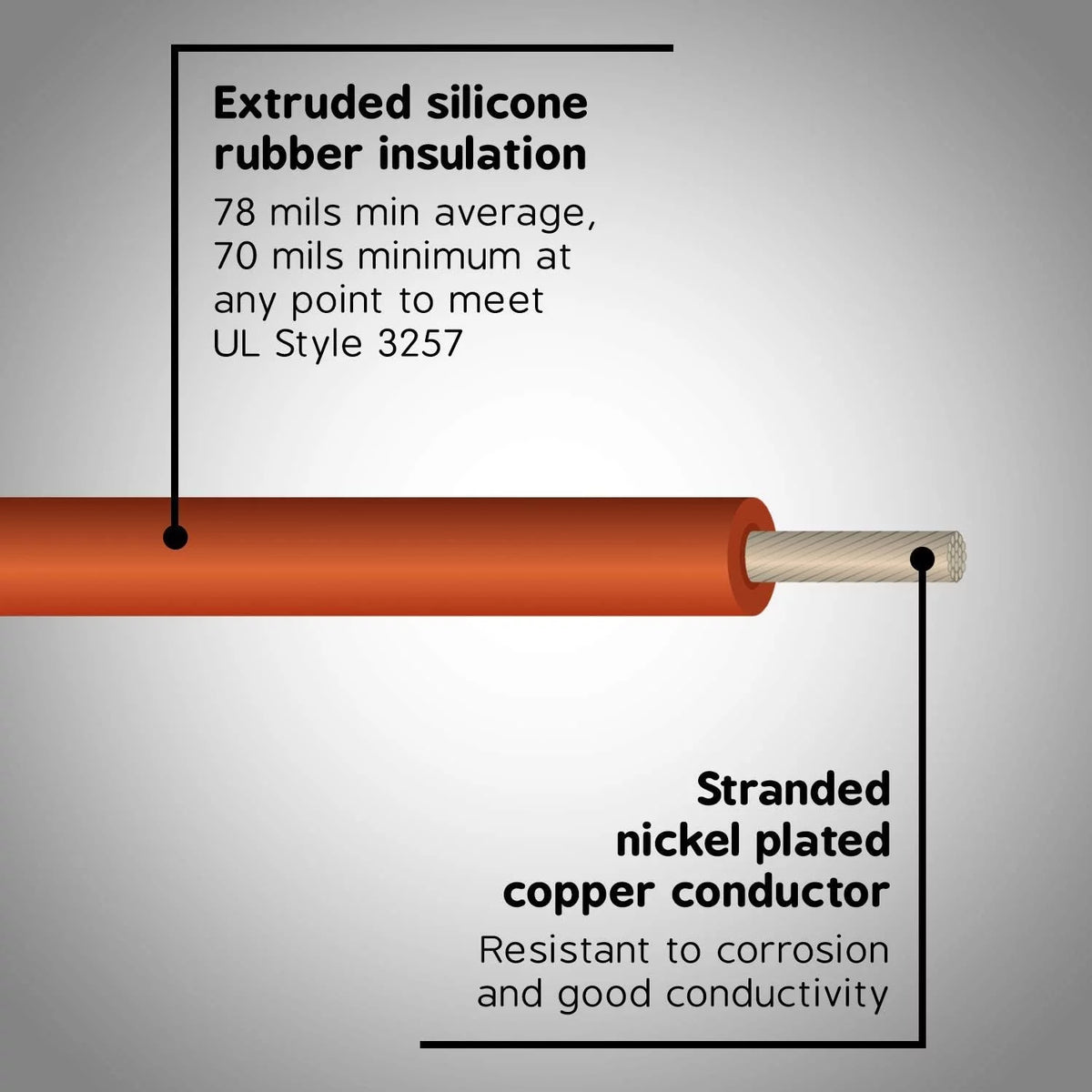 16 AWG Silicone Wire 50Ft High Temperature 250°C Z9395