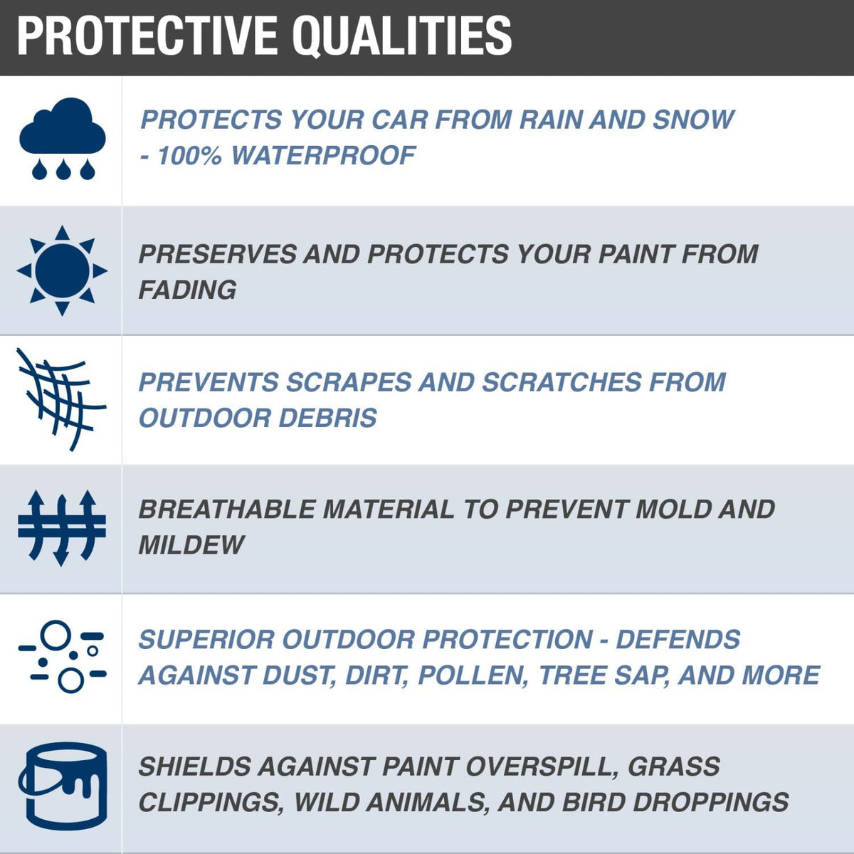 4 Layer Waterproof SUV Cover I9530