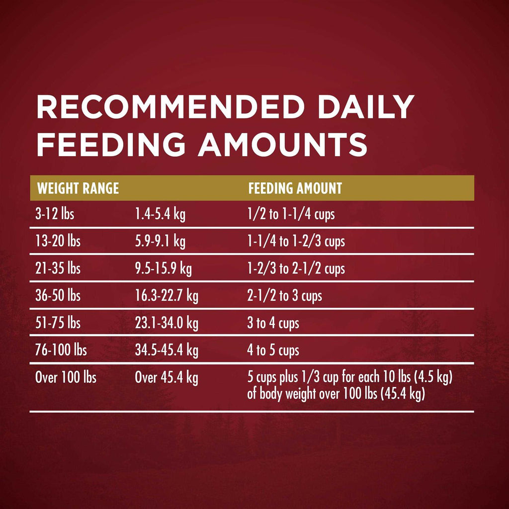 Turkey and Venison Dry Dog Food P5196