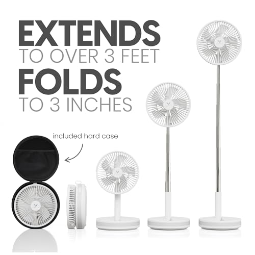 Portable Wireless Battery Operated Fan with Carry Case P317