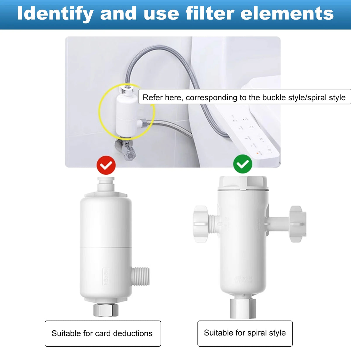 Smart Toilet Seat Cover Core Strainer Element M169
