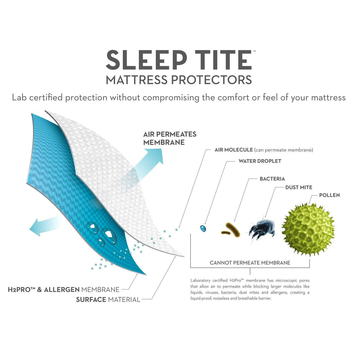 Split King Mattress Protector S899241
