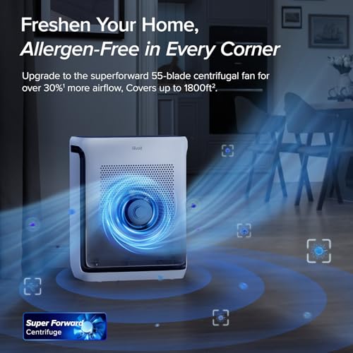 White Smart WiFi HEPA Air Purifier G679