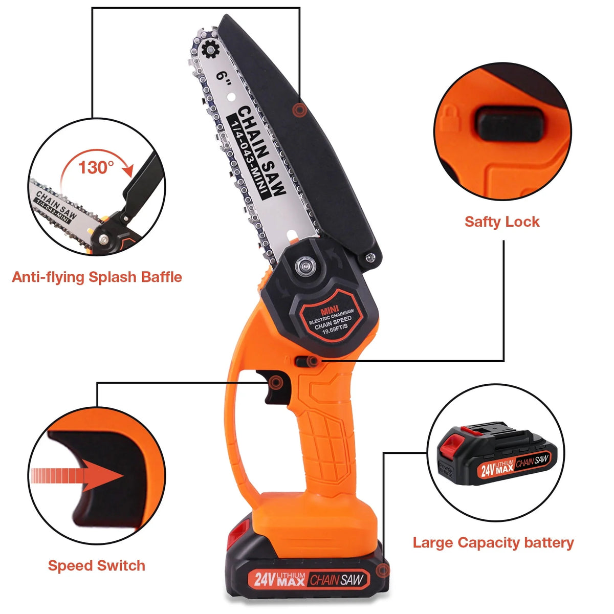 6 Mini Chainsaw Cordless Handheld Chain Saw with 2 Batteries 2 Chains T9911