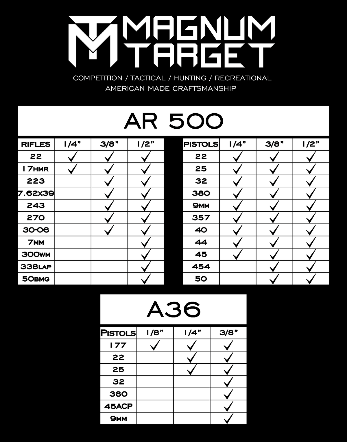 Steel Shooting Targets 2pc Squirrel W503114