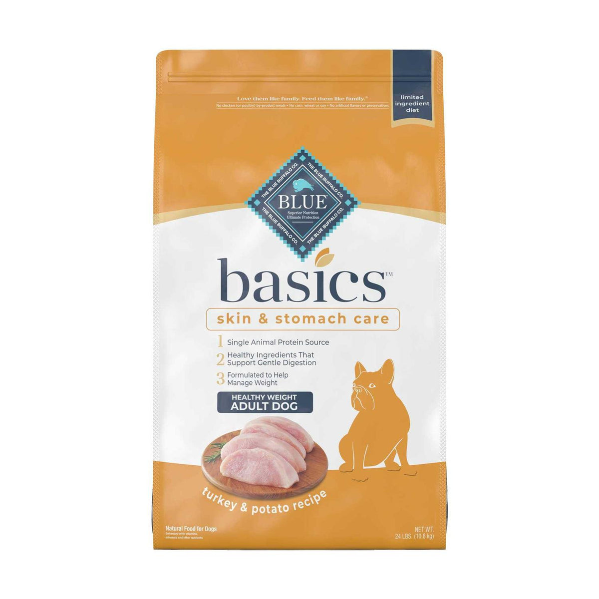 Turkey & Potato Dry Dog Food T920472