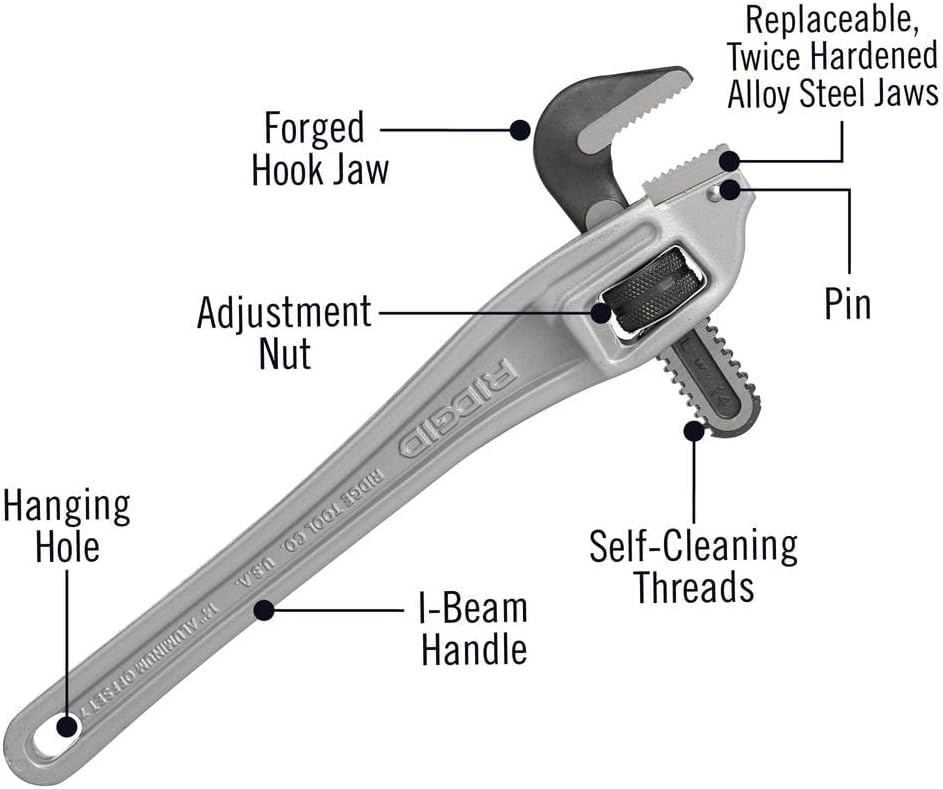 14-inch Aluminum Offset Pipe Wrench, Pack of 2 L900
