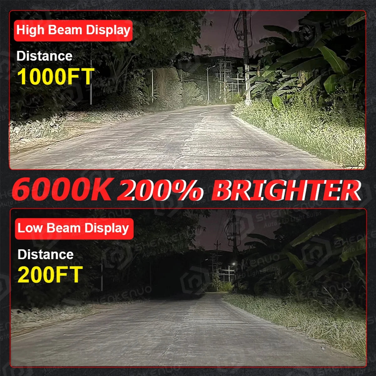 2x H3 LED 20W Fog Light Bulbs Y83651