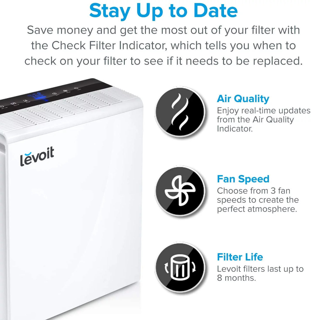 True HEPA Air Purifier with Auto Mode and Timer F17960