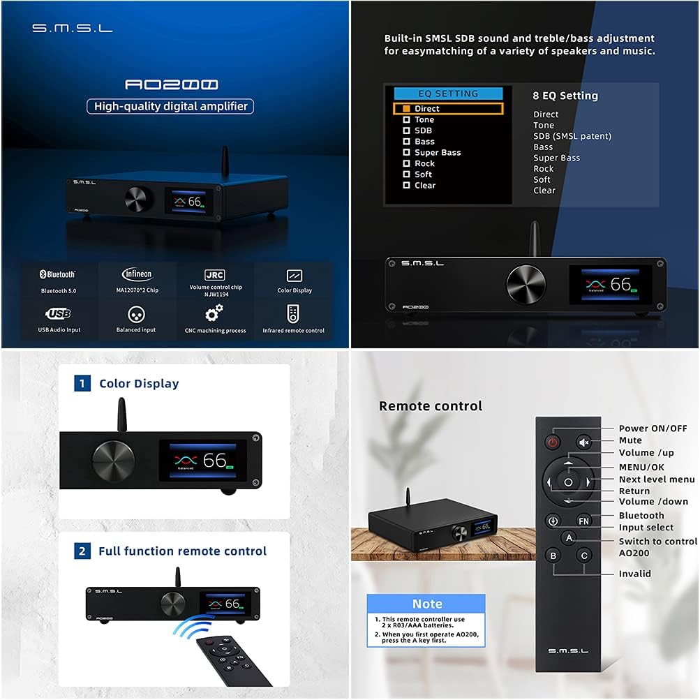 Digital Power Amplifier 150W×150W 2 Channel Desktop Amp with Remote Control B6288