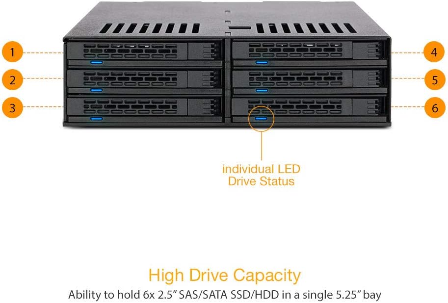 6 x 2.5" SATA HDD / SSD Hot Swap Cage for External 5.25" Bay D1020