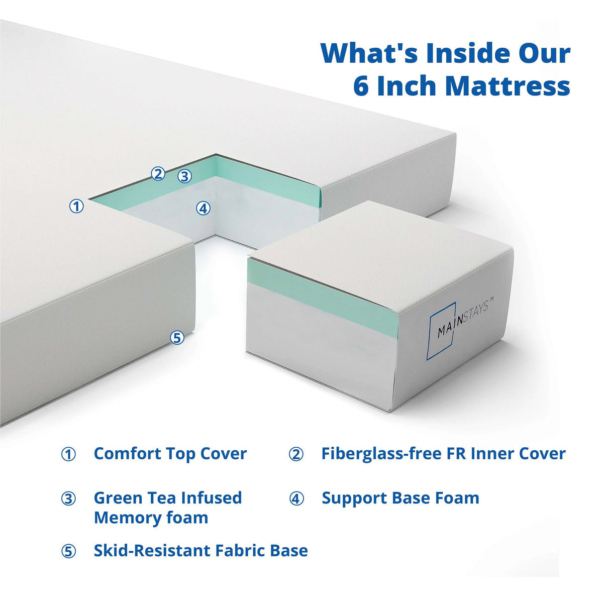 6” Green Tea Infused Memory Foam Mattress, Twin I992413