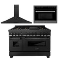 48 In. Dual Fuel Range, Microwave Oven, Range Hood in Black Stainless Steel E753491