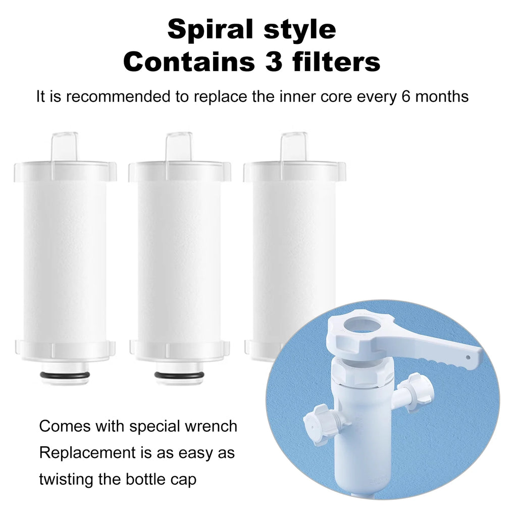 Smart Toilet Seat Cover Core Strainer Element M169