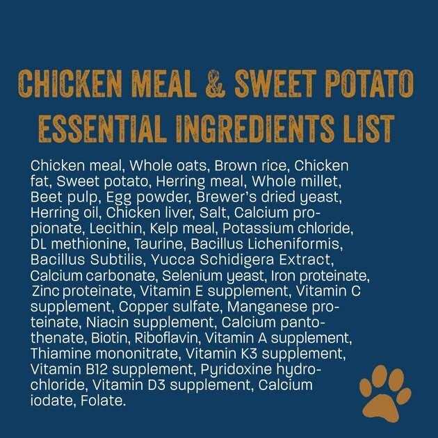 Premium Dog Food T867