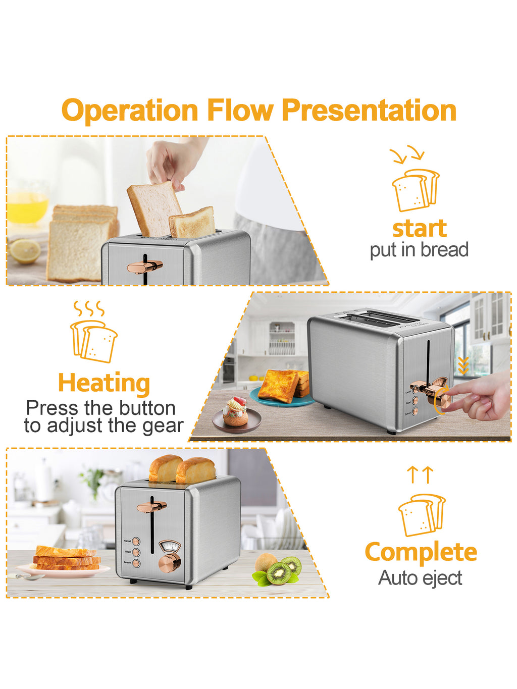 Stainless Steel 2 Slice Toaster with Removable Crumb Tray G992