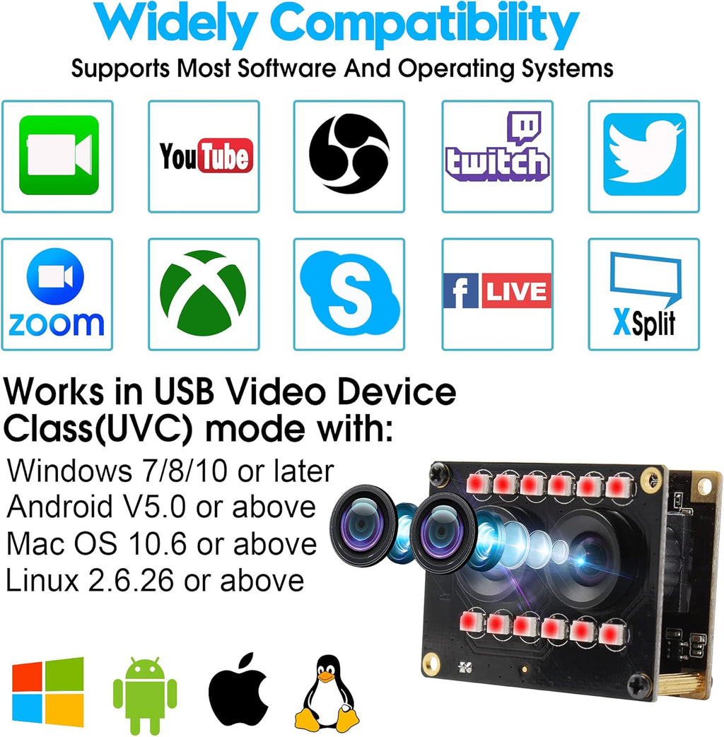 2mp FHD 1080P Dual Lens Webcam Module with IR Led Lights, Pack of 2 N385