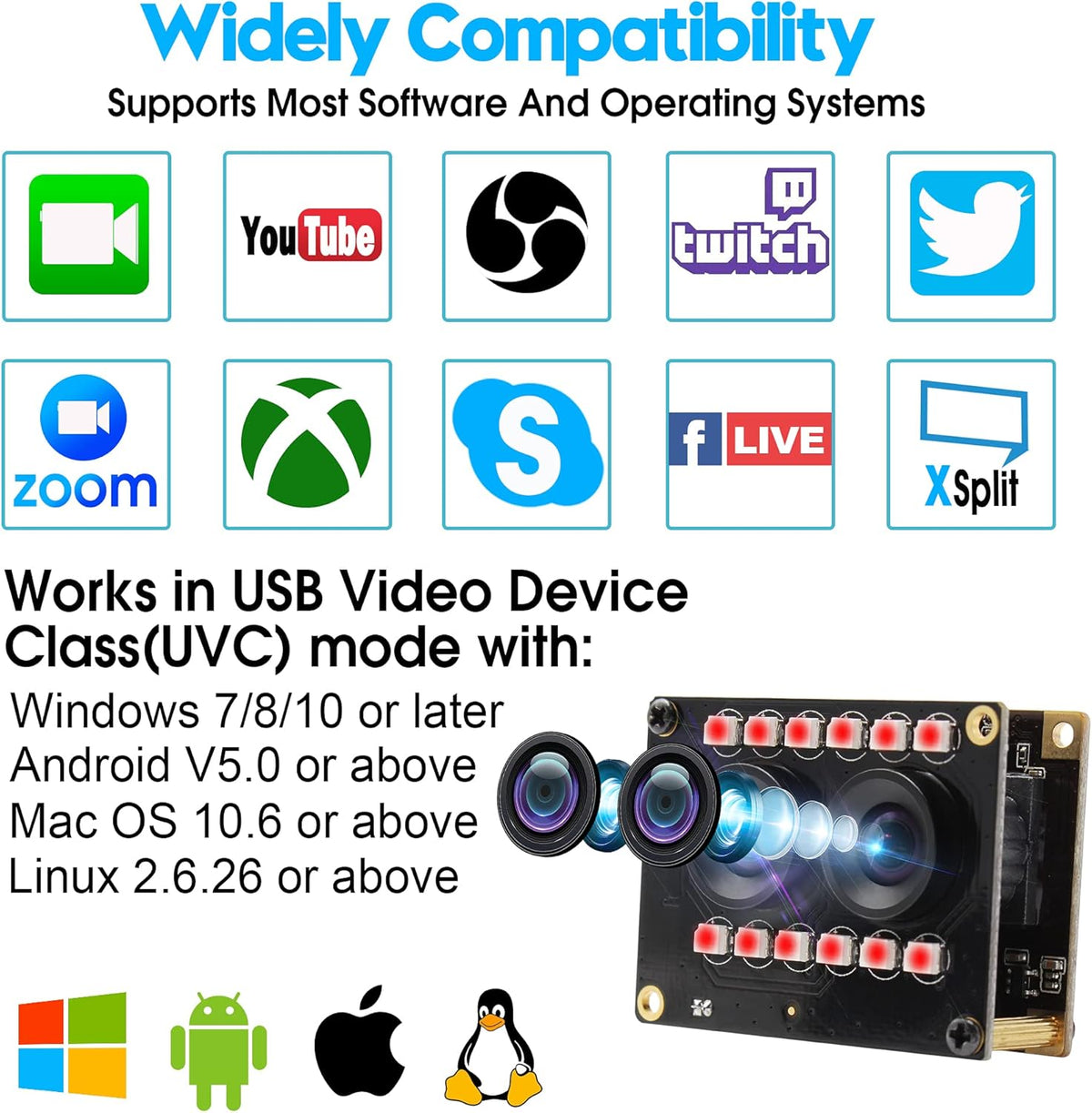 2mp FHD 1080P Dual Lens Webcam Module with IR Led Lights, Pack of 2 N385