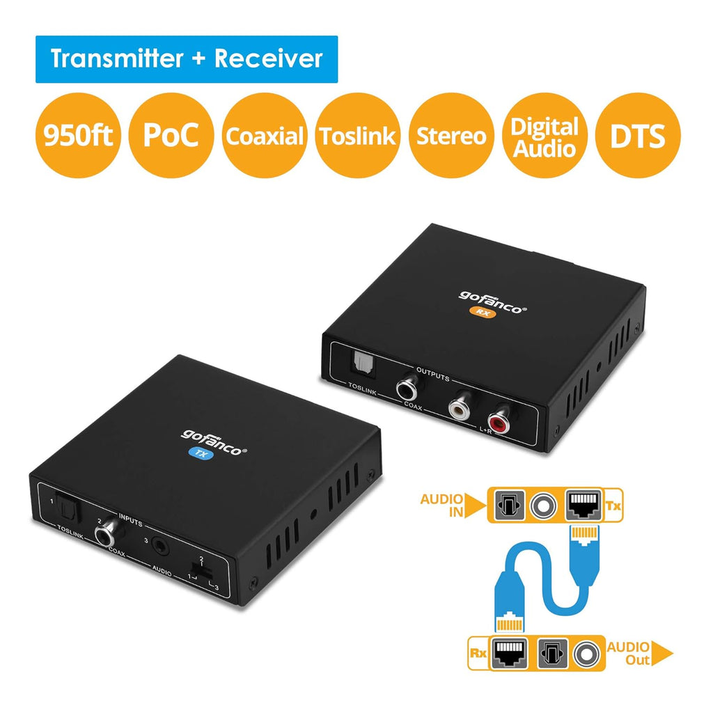 Coaxial/Toslink/RCA Stereo Audio Extender Over CAT5e/6 Ethernet Cable, 950ft (290m) Extension, Embedded DAC & ADC, PoC, Up to 7.1-Channel, Supports Dolby, DTS, PCM, Stereo L469993