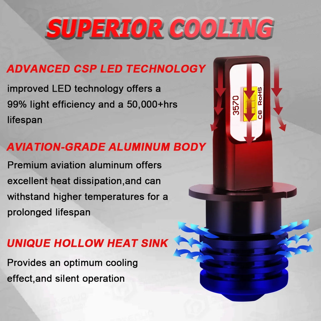 2x H3 LED 20W Fog Light Bulbs Y83651