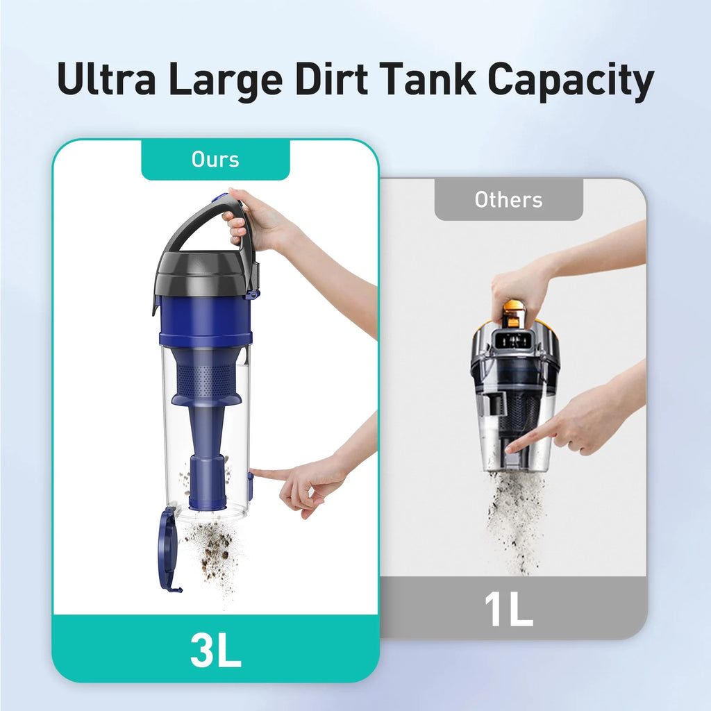 Aspiron Bagless Upright Vacuum Cleaner, 25Kpa, 3L Dust Cup K976385