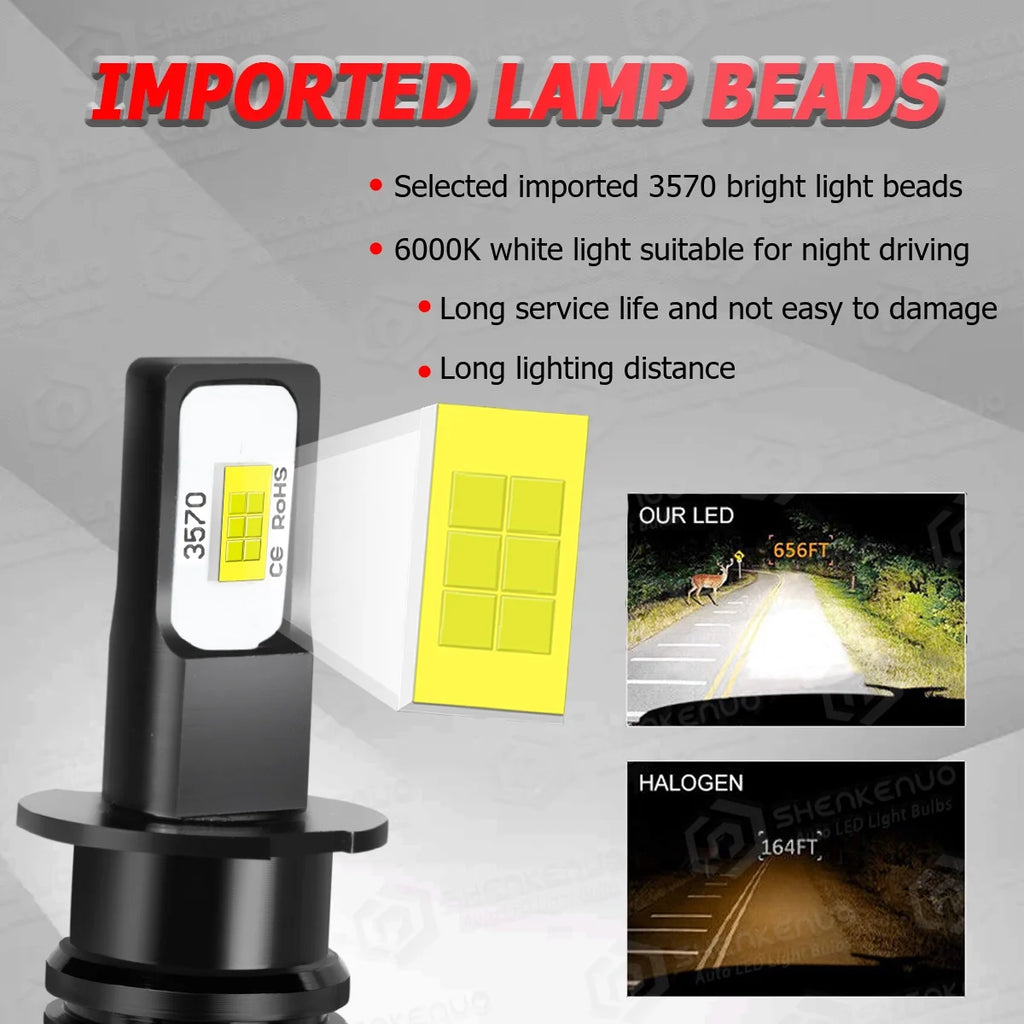2x H3 LED 20W Fog Light Bulbs Y83651