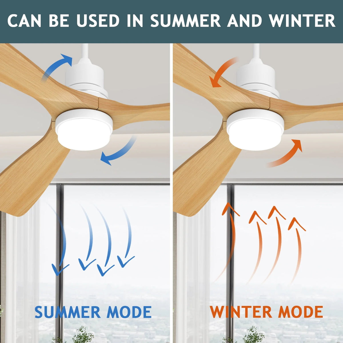 52'' White Ceiling Fan with Light and Remote Control W45386